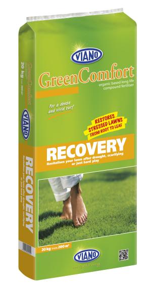 Recovery